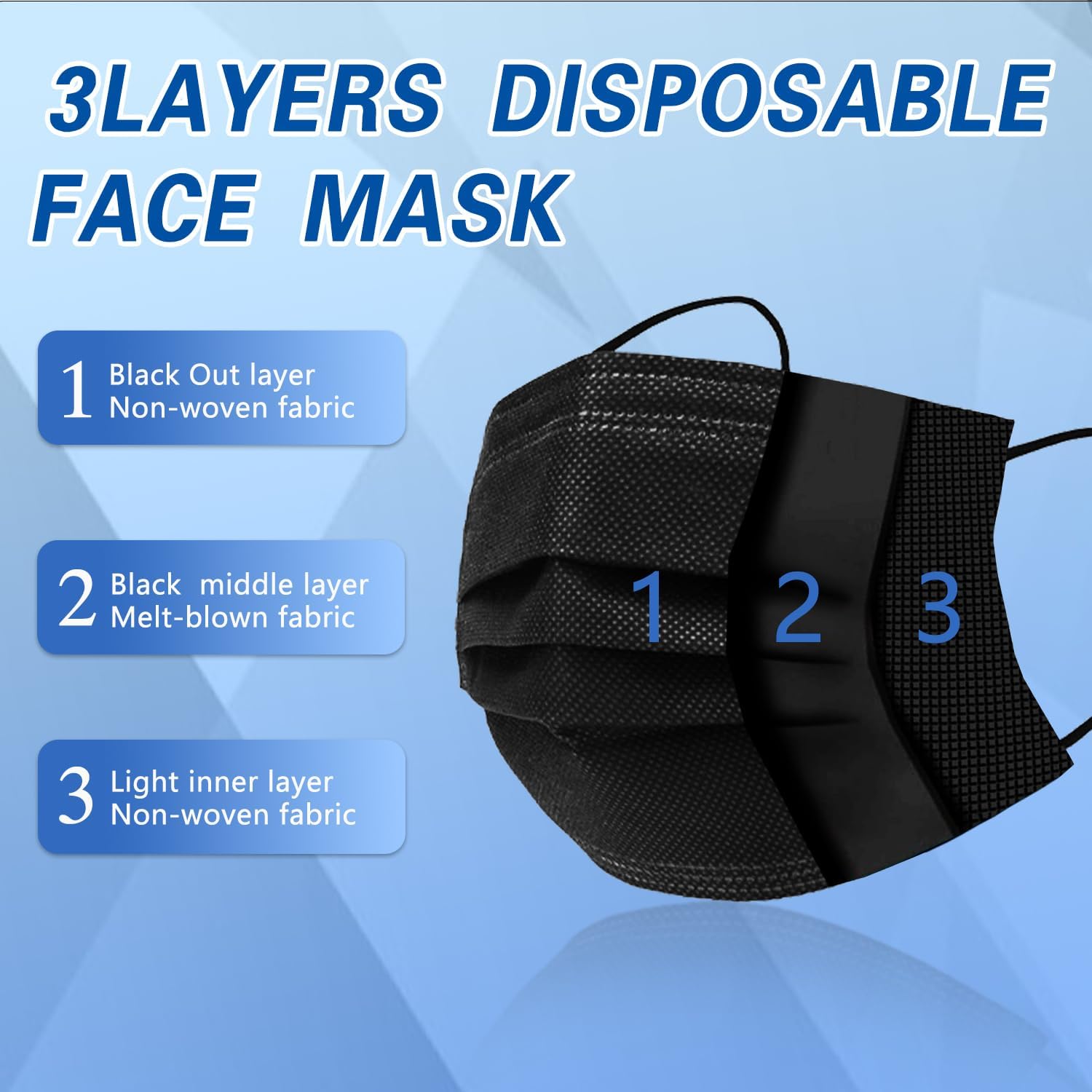 100Pcs Black Disposable Face Mask, 3 Ply Black Face Masks with Soft Elastic Ear loops - Image 2
