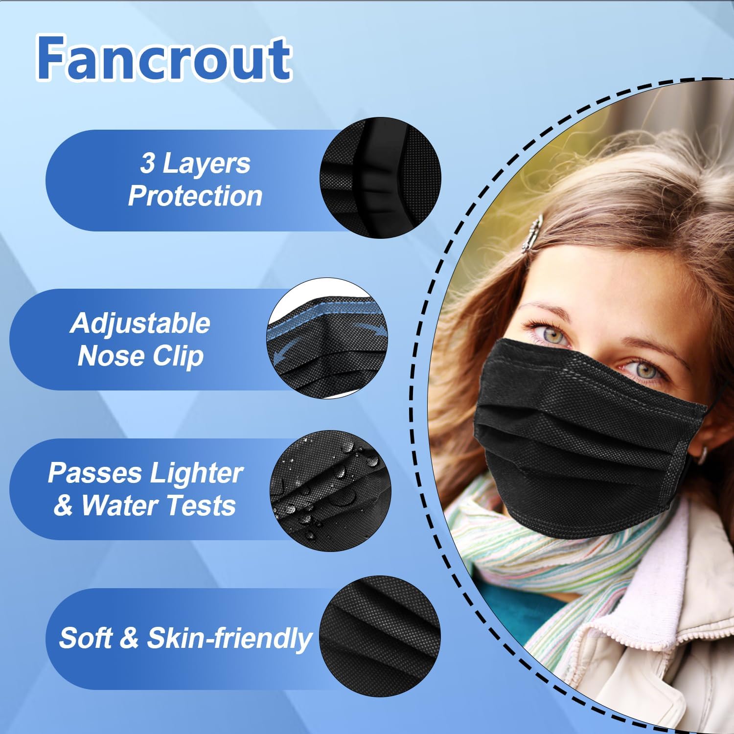 100Pcs Black Disposable Face Mask, 3 Ply Black Face Masks with Soft Elastic Ear loops - Image 3